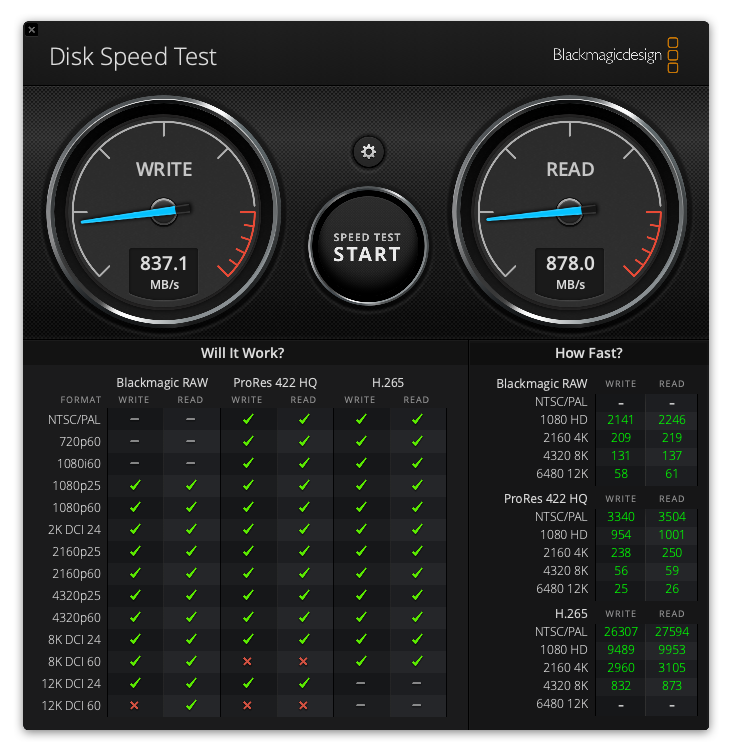 Oyen Disque dur Digital Helix Dura 1 To USB-C (USB 3.2 Gen2) TLC NVMe  Portable Robuste